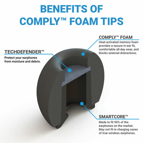 Comply Foam Audio Pro